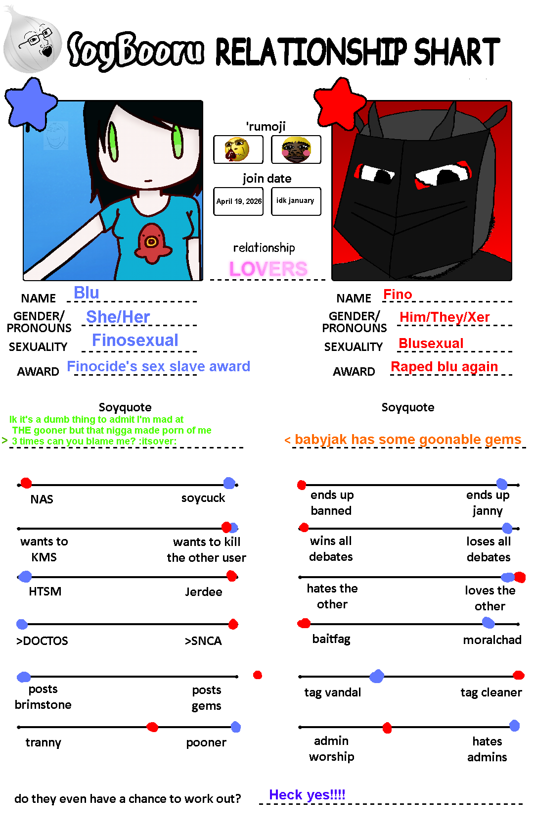 alicia, cobson, gapejak, soyak, hornyson, hunky twink sex machine, the soybooru logo, tismjak, hunky twink sex machine, spadeson