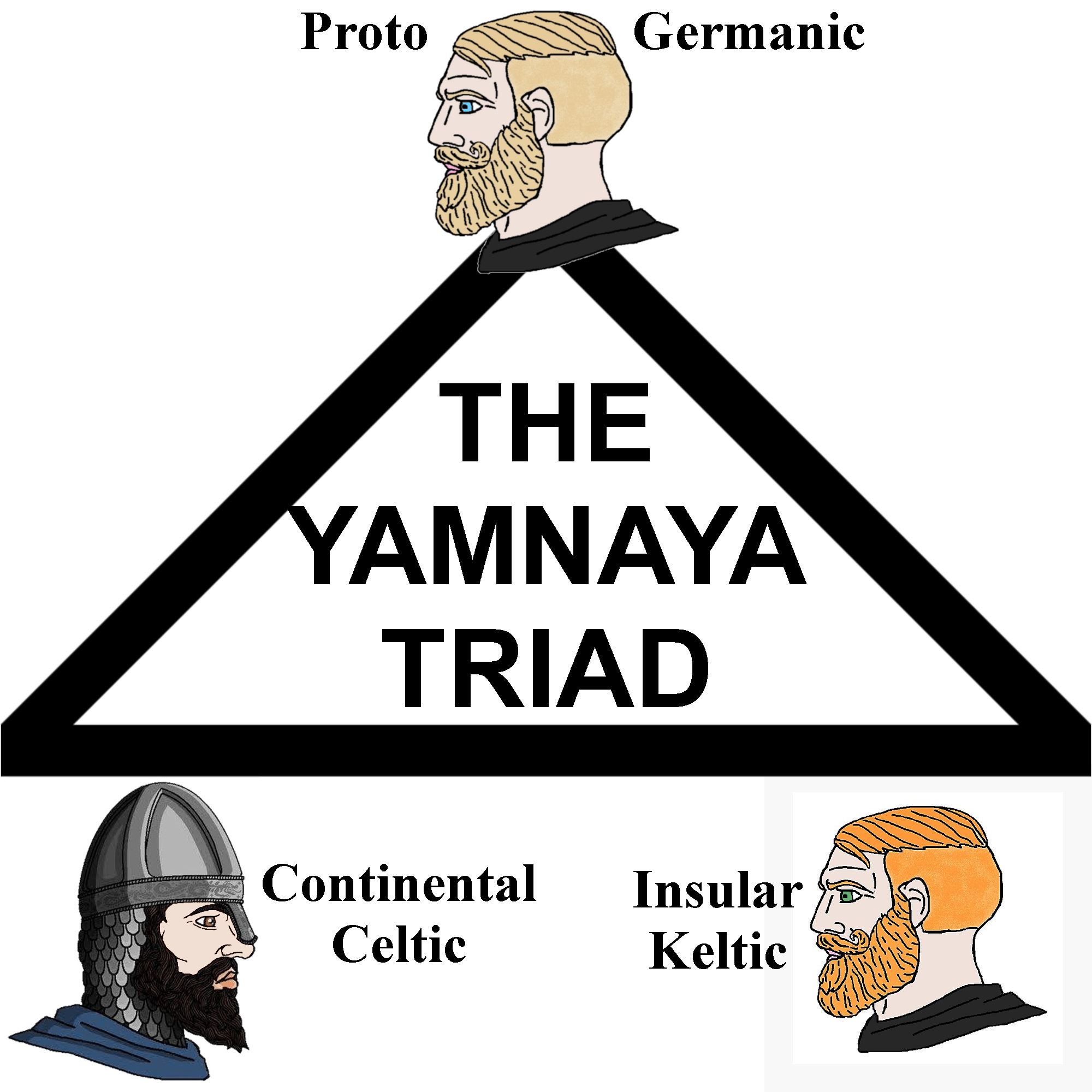 yes chad, alpinid, beard, blonde hair, blue eyes, bro..., brown eyes, brown hair, celt, celtic