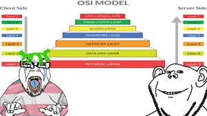 simple_osi_model.png