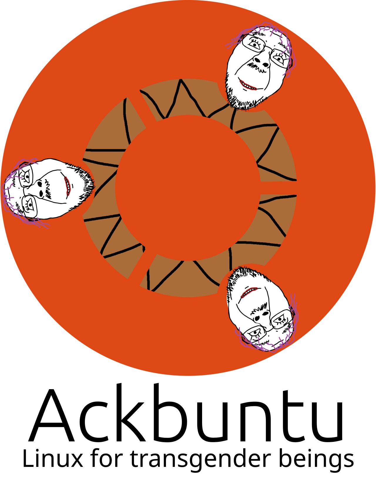 bernd, hanging troonjak, troonjak, ack, black eyes, closed mouth, glasses, gnu/linux, hair, hanging