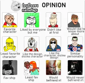 opinion on namefags.png