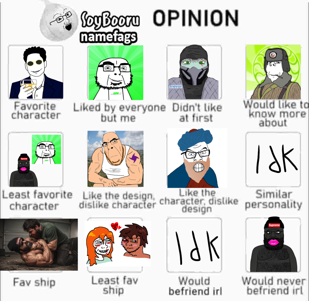 cobson, feraljak, supremepedo, olgolstein, opinion on namefags, angry, bald, beard, big lips, brown eyes