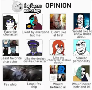 namegodchart.png