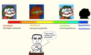 227714 - soybooru.com - 1soyjak black_hair chudjak closed_mouth garfield graph hair no_beard open_eyes pol_face uncolored_skin xitter_brimstone xitter_meme.jpg