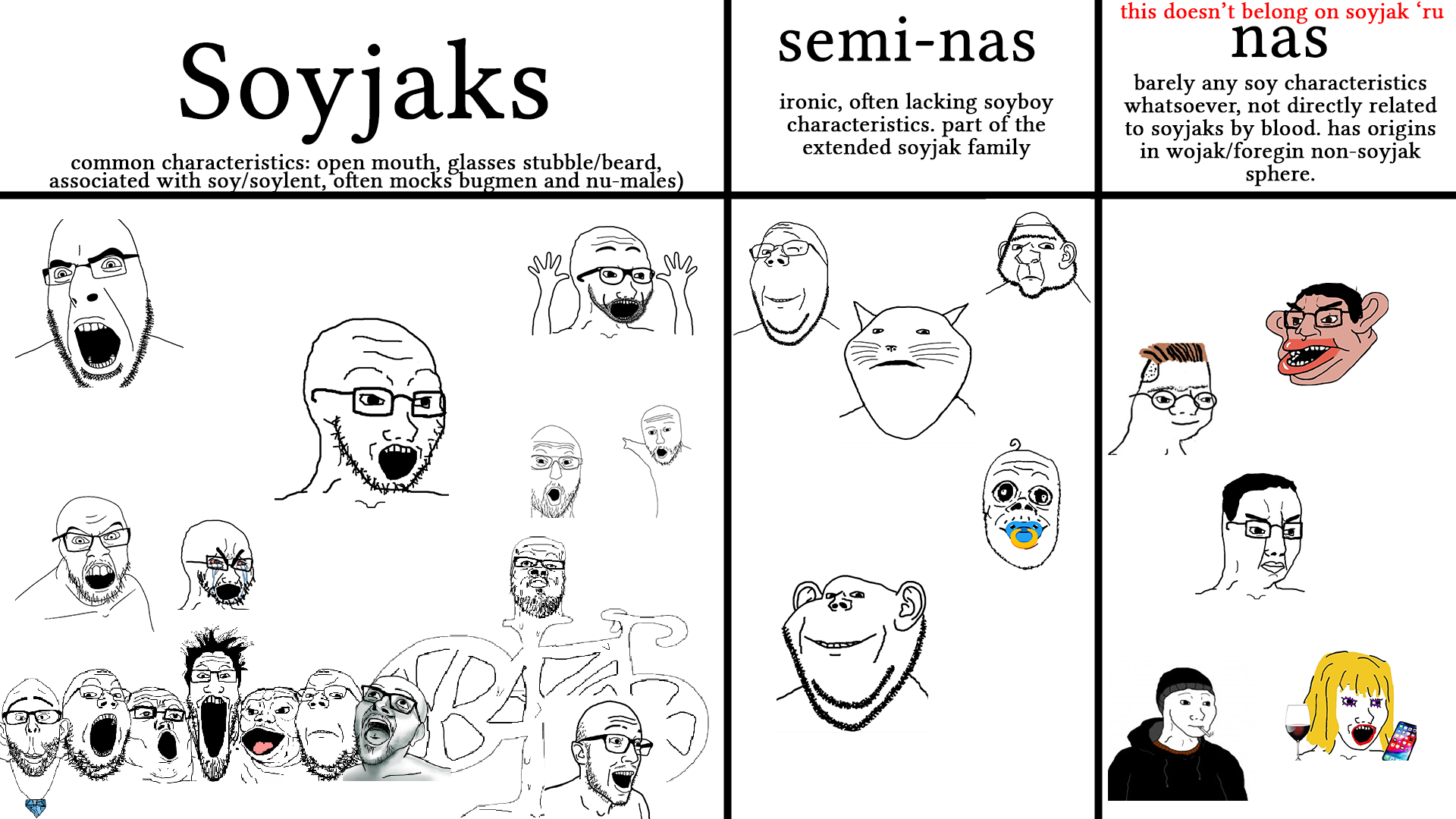 doomer wojak, wojak, a24 slowburn soyjak, chudjak, cobson, cryboy soyjak, esam, et, excited soyjak, feraljak