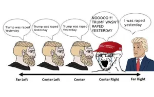 104157 - soybooru.com - 'toss blonde_hair crying_soyak donald_trump glasses hair looking_to_the_left looking_to_the_right maga magatard number_line political_alignment red_eyes soyak speech_bubble stubble suit_and_tie.jpg