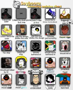 loots opinion on namefags 2026.png