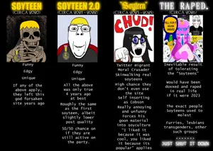 femquote, soytan, bernd, feraljak, gapejak, impish soyak ears, markiplier soyjak, soyak, vlodson, condiment