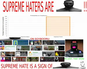 230213 - soybooru.com - admre_(user) anonymous_sage!_(namefag) awardedaccountaward_(namefag) black_eyes brown_skin chart closed_mouth cobson dinotoast23_(namefag) doomkillerpl_(user) eshelionite_(user) fact fellow_s.jpg