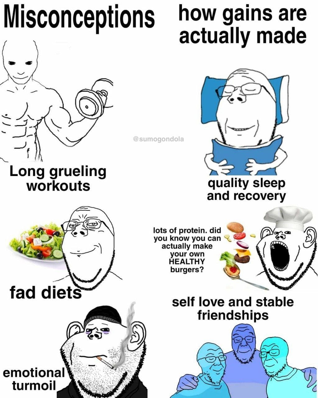 doomer wojak, wojak, 3lads, gapejak, impish soyak ears, shroomboy, shroomjak, wholesome soyjak, /fit/, arm