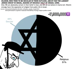 hashemcucks not like this GEEEEEG.png