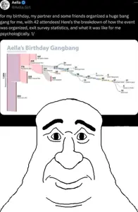 aella-birthday-gangbang-stats-dropped-v0-9oe9bhxroqlc1(1)(1).jpg