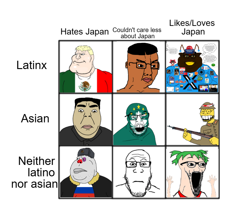 brandon, chudjak, excited soyjak, feraljak, markiplier soyjak, meximutt, soyak, soykio kid, bernchud, branigger