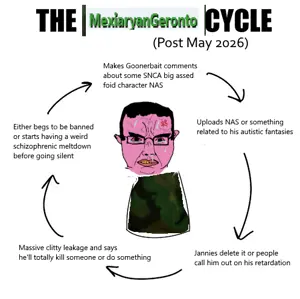 mexigegbull.png