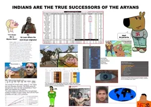 indiaisARYAN.jpg
