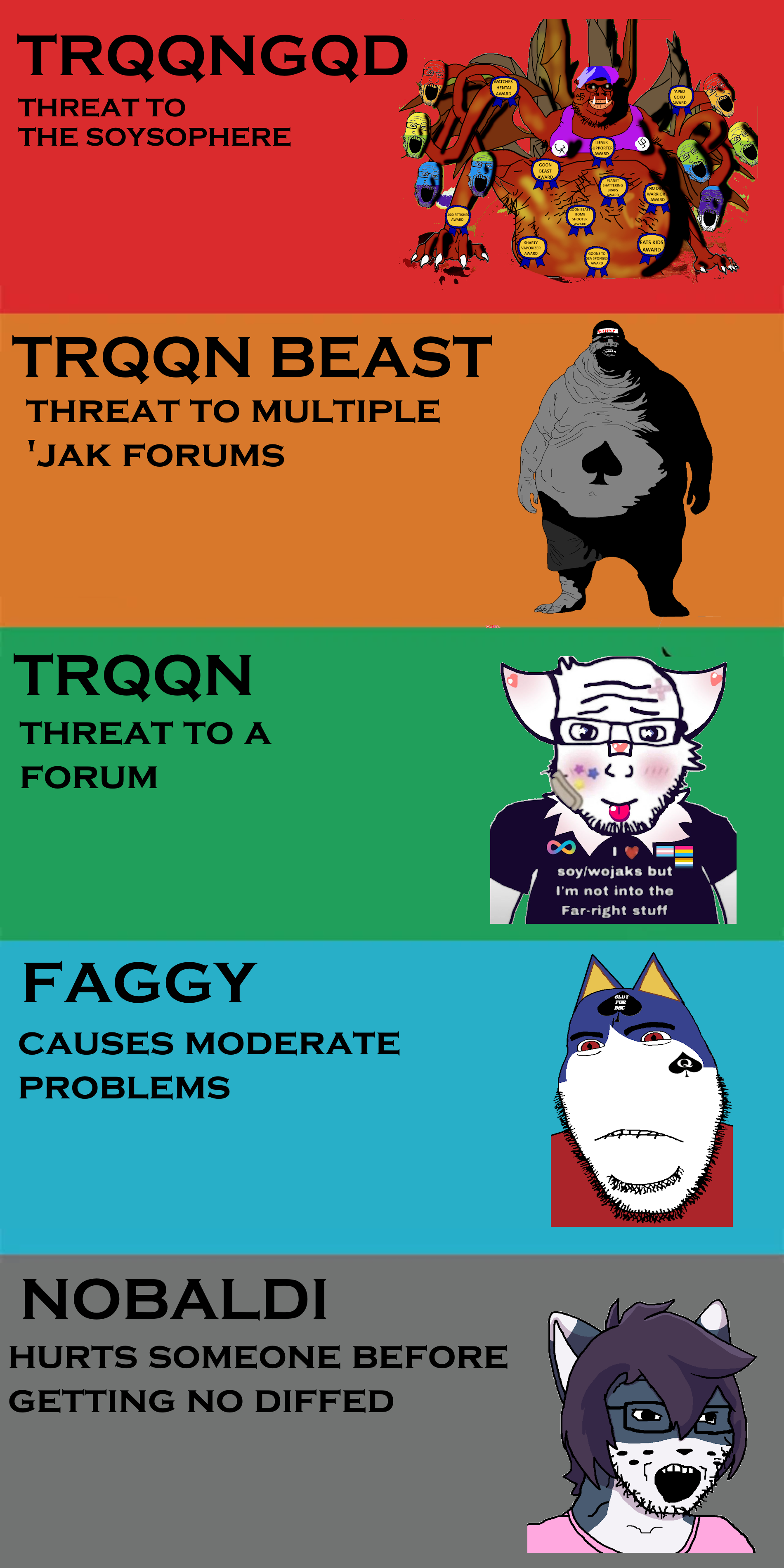 truubi, brandon, cobson, soyak, branigger, hornyson, rapeomination, slopjak, anime, anti furry