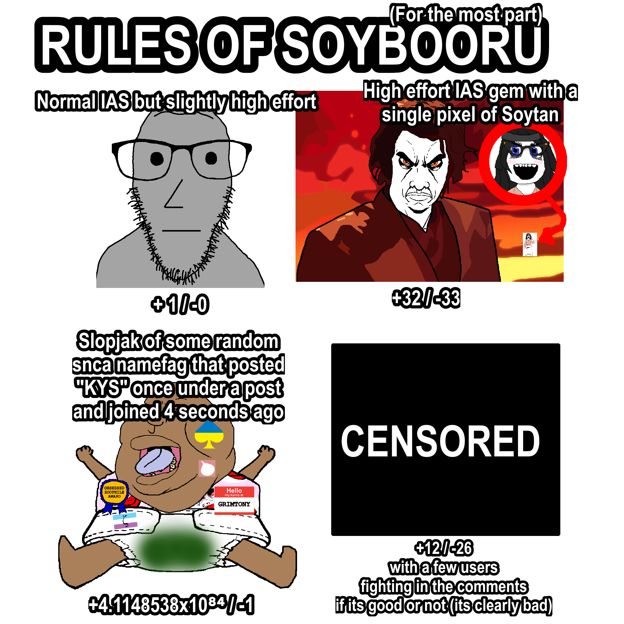 npc wojak, soytan, wojak, chudjak, dylanjak, impish soyak ears, meximutt, unknown, chudjak seething, chudjak seething front