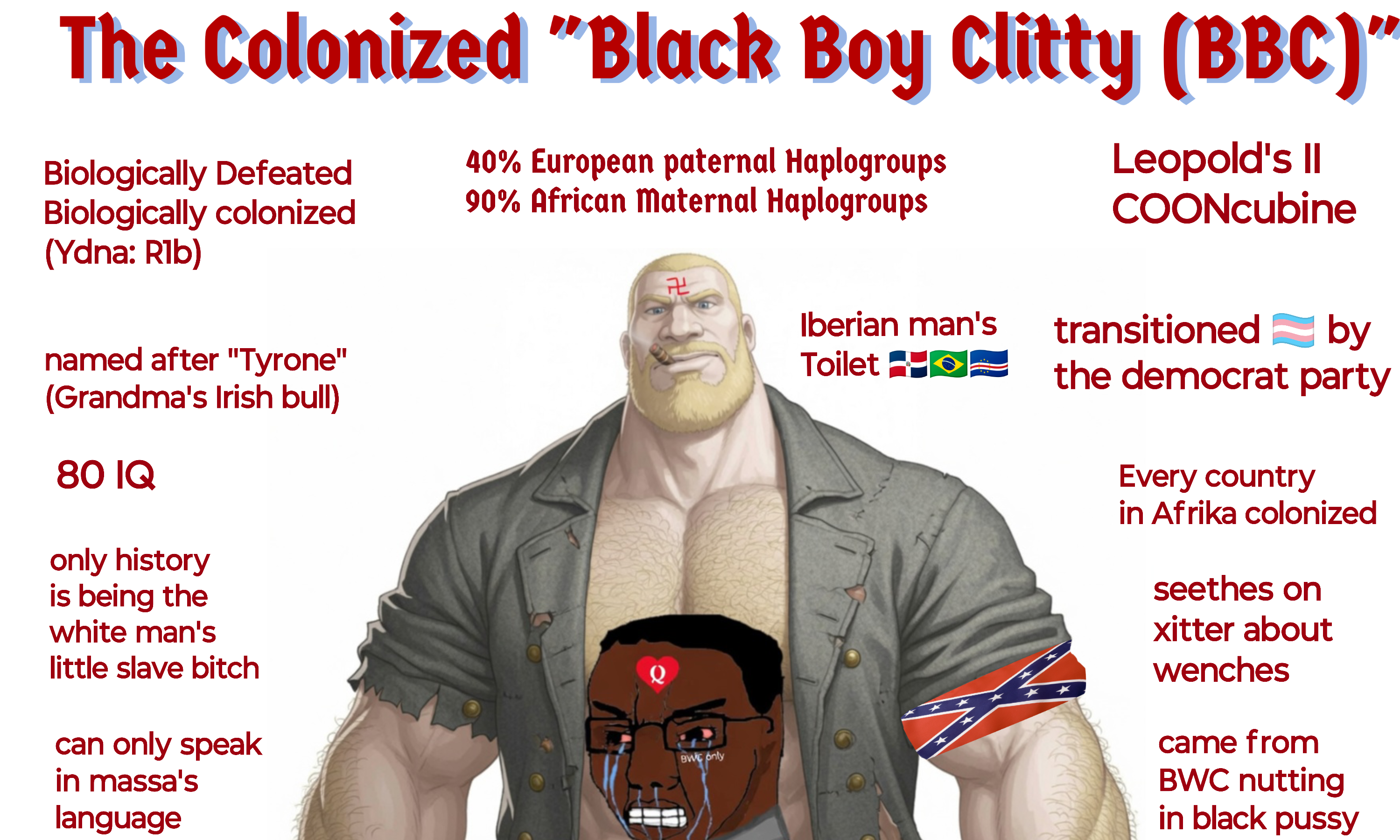 chudjak, 1soyjak, afro, angry, black eyes, black hair, black skin, bleached, blonde hair, blue eyes