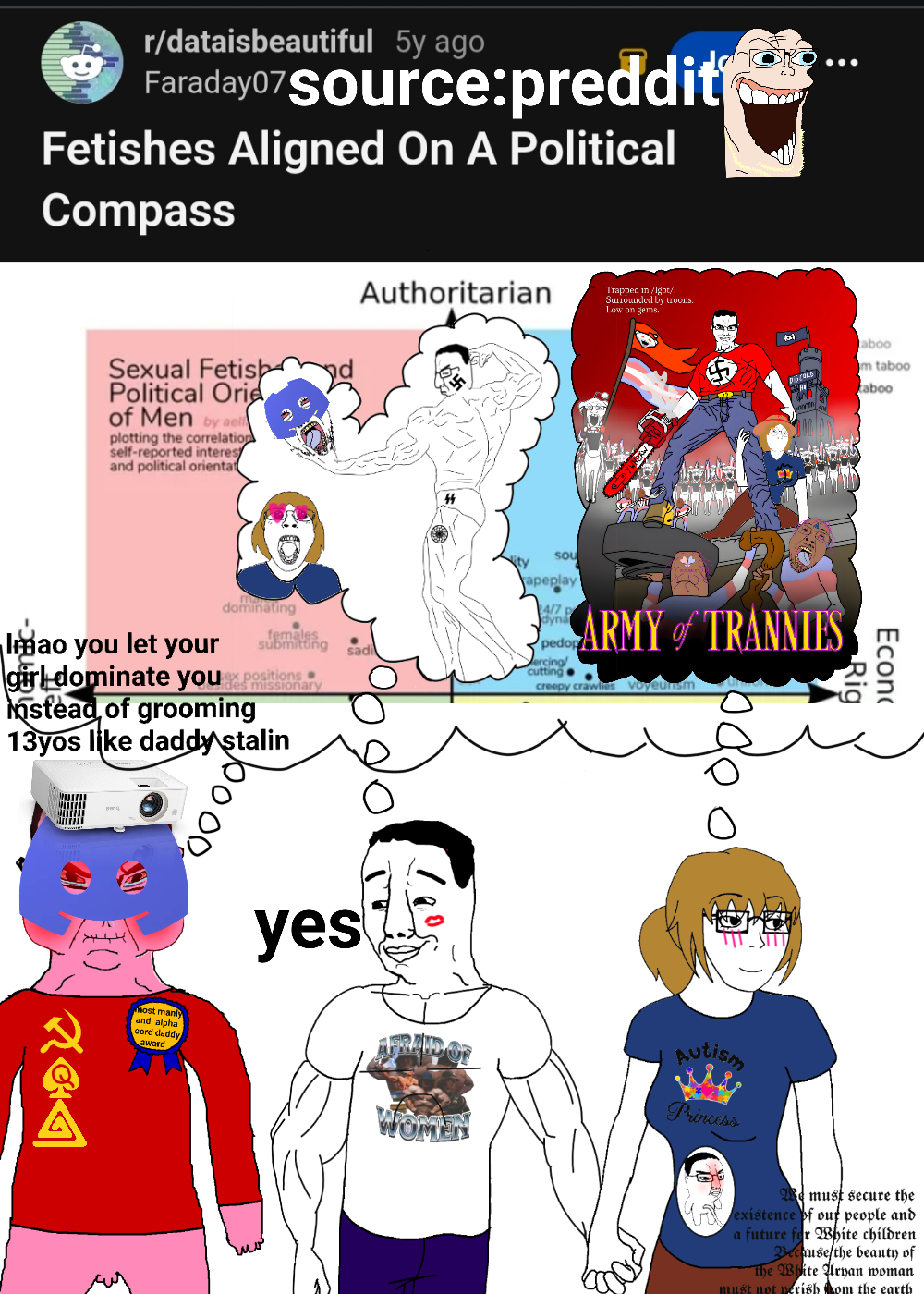 ashbie moon, joseph stalin, pepe, bernd, chudjak, cobson, gapejak, markiplier soyjak, soyak, autistaryan