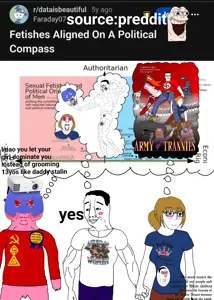 ashbie moon, joseph stalin, pepe, bernd, chudjak, cobson, gapejak, markiplier soyjak, soyak, autistaryan