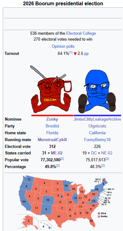 feraljak, condiment, feraljak (crazed), alternate universe sharty, 2soyjaks, blue skin, closed mouth, crazed, crossed arms, election