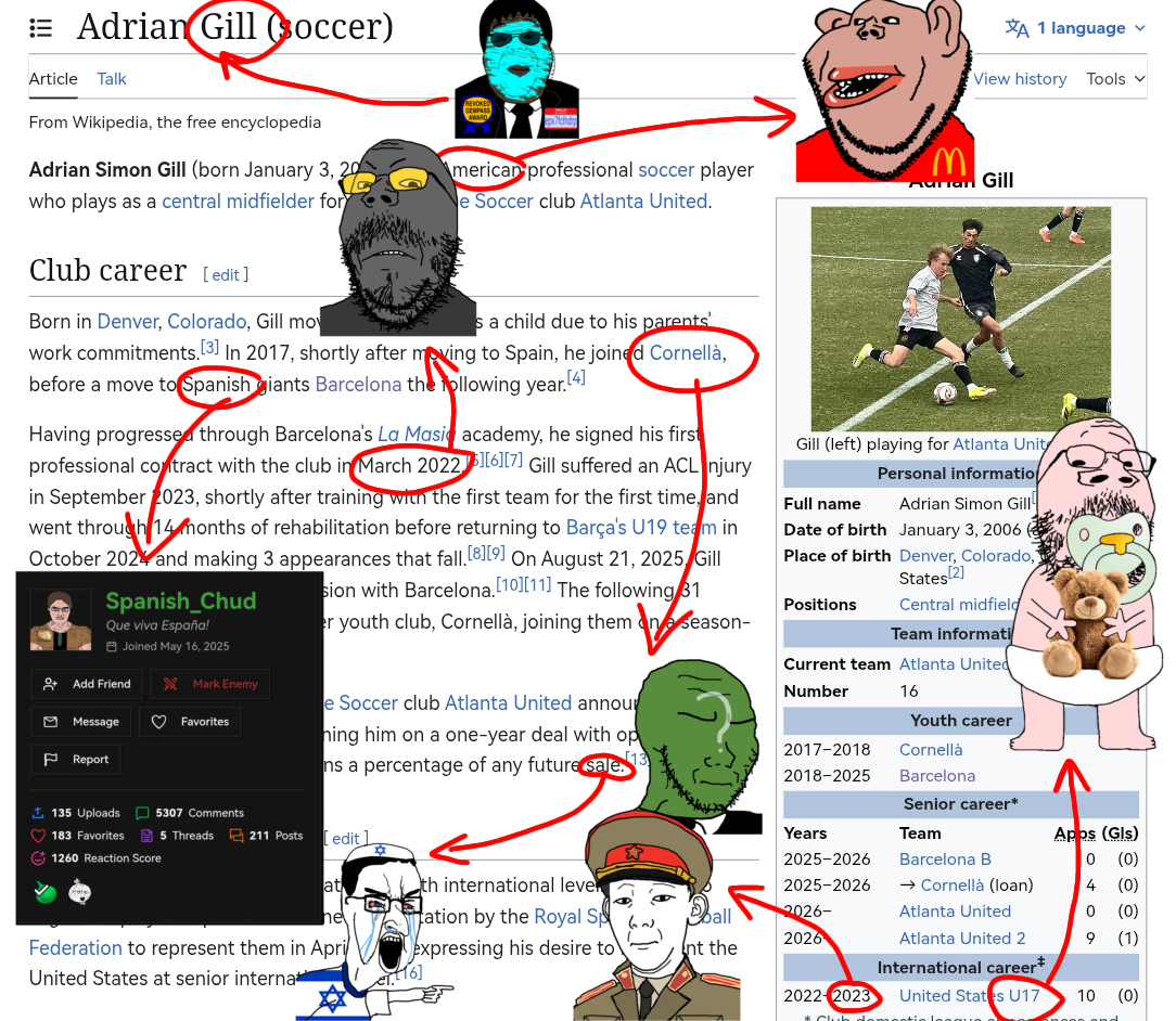 chudjak, gapejak, impish soyak ears, kuzjak, soyak, chudjak seething, impish amerimutt, mustached gapejak, soyak (irritated), amerimutt