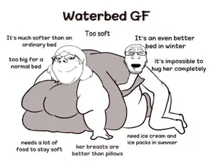 gapejak, markiplier soyjak, female gapejak, femjak, bbw, drool, esl, fat, female, femjak