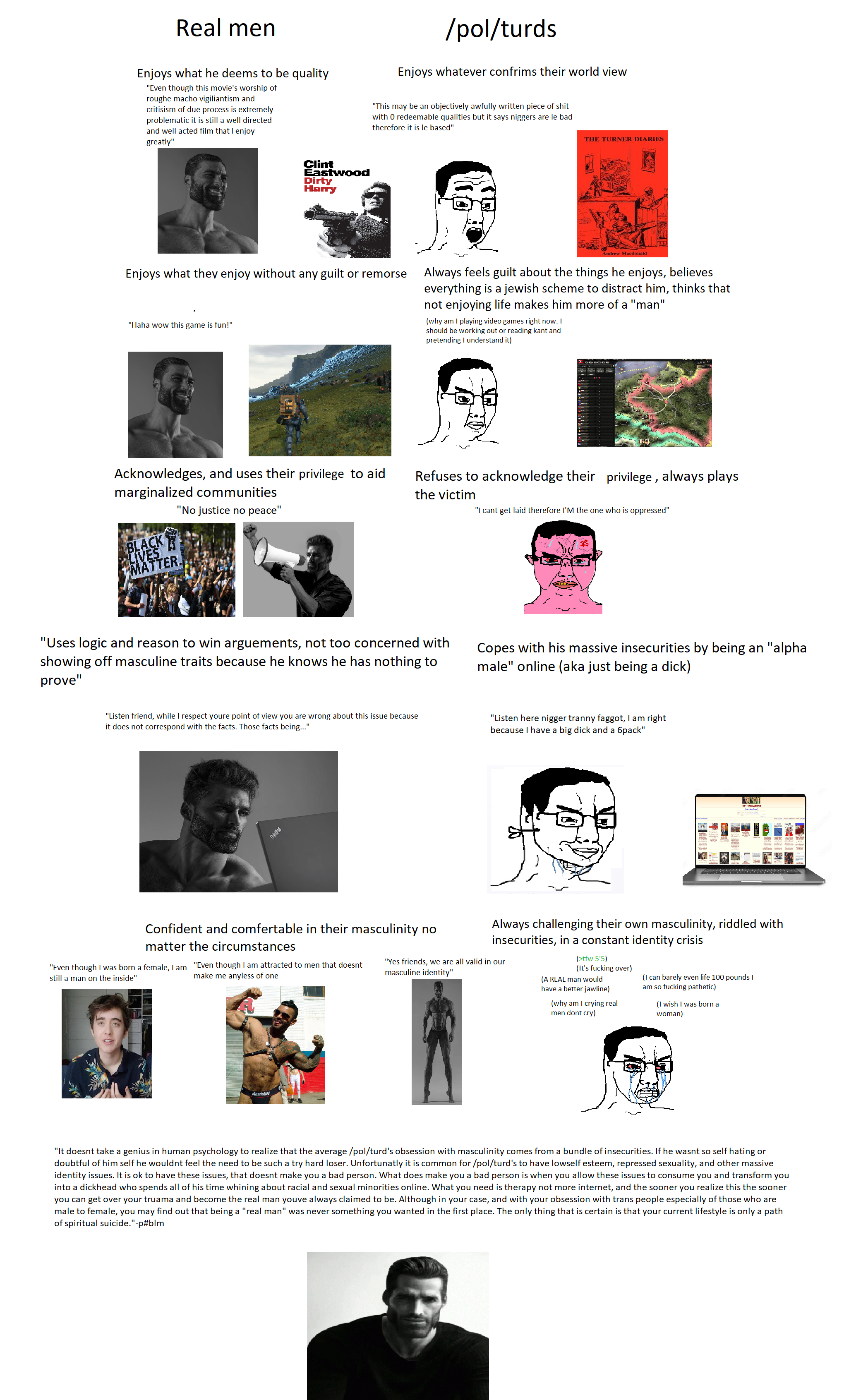 gigachad, chudjak, chudjak front, /pol/, 4chan, angry, black lives matter, bloodshot eyes, book, clenched teeth