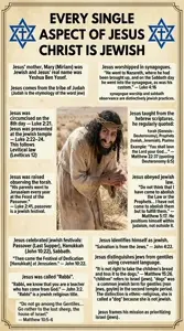 yeshua facts.jpg