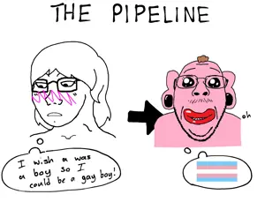 244309 - soybooru.com - 1soyjak 2soyjaks arrow blush blush_lines closed_mouth ear faggot female femjak flag foidjak foidjaks ftm gay glasses hair half_open_mouth looking_down looking_to_the_left n.jpg