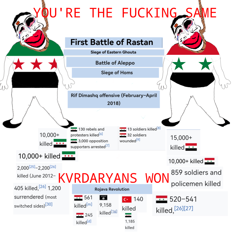 shad, chudjak, jartycuck, patrick, closed mouth, fat, free syrian army, front view, full body, glasses