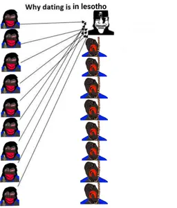 Why dating is hard in lesotho.png