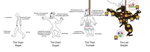 the-virgin-wojaks-vs-the-chad-soyjaks-vs-the-thad-troonjaks-v0-ocjg6e3dm4ed1.webp