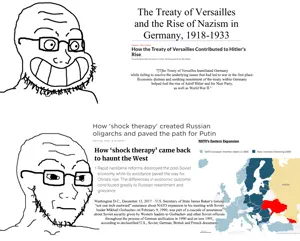 russia post soviet ussr germany versailles nazism hitler putin.png