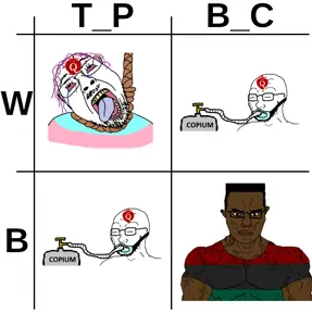 bbcchart.png