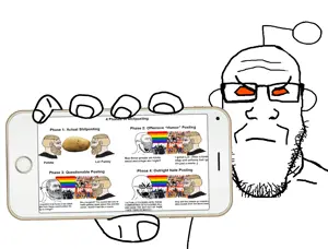 gigachad, wojak, yes chad, cryboy soyjak, markiplier soyjak, soyak, phoneplier horizontal, showing phone, 2soyjaks, angry