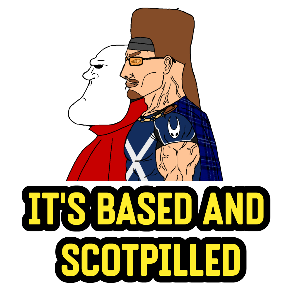 200th post o algo