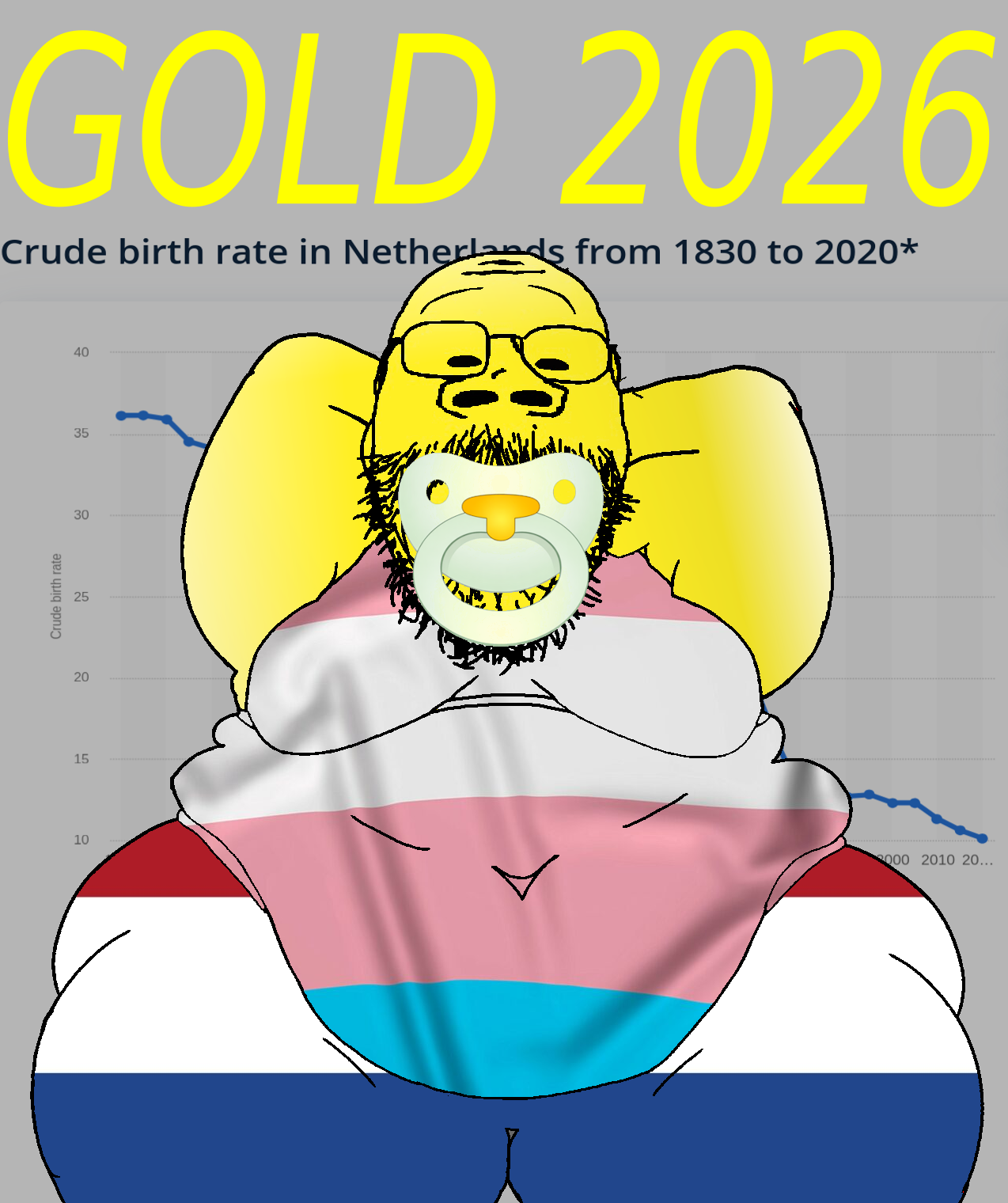 gapejak, babyjak, babyjak, sfwified, 1soyjak, 2026, bald, beard, birth rate, black eyes