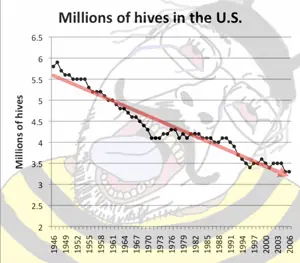 bee genocide.png