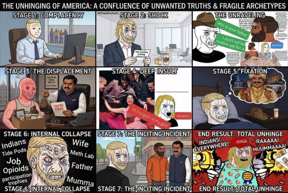 crying wojak, wojak, yes chad, who is your father, blonde hair, brown skin, crying, cumskin, hair, india