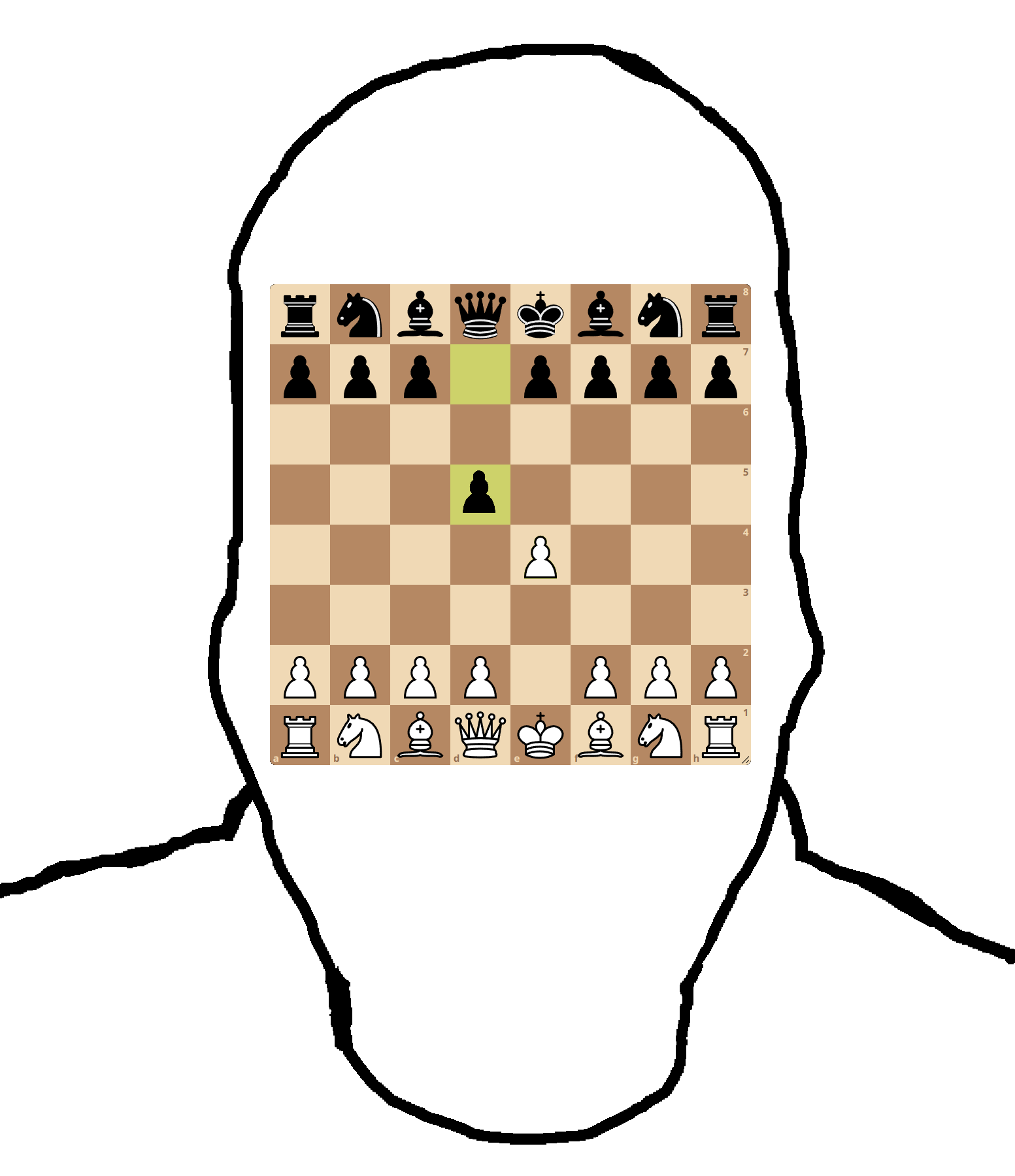 markiplier soyjak, neutralplier, 1. e4, 1. e4 d5, 1soyjak, bishop (chess), chess, chess piece, front view, king (chess)