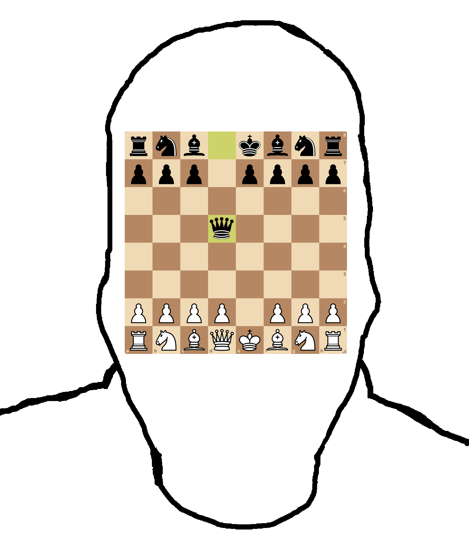 markiplier soyjak, neutralplier, 1. e4, 1. e4 d5, 1soyjak, 2. exd5, 2. exd5 qxd5, bishop (chess), chess, chess piece
