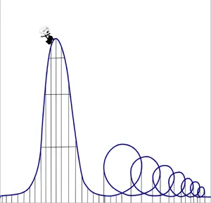 euthanasia roller coaster.png