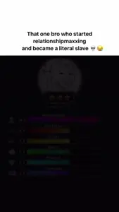 Bro is cooked 💀 App called Endeavorise 🔥  #motivation   #bro   #discipline   #grindset.mp4