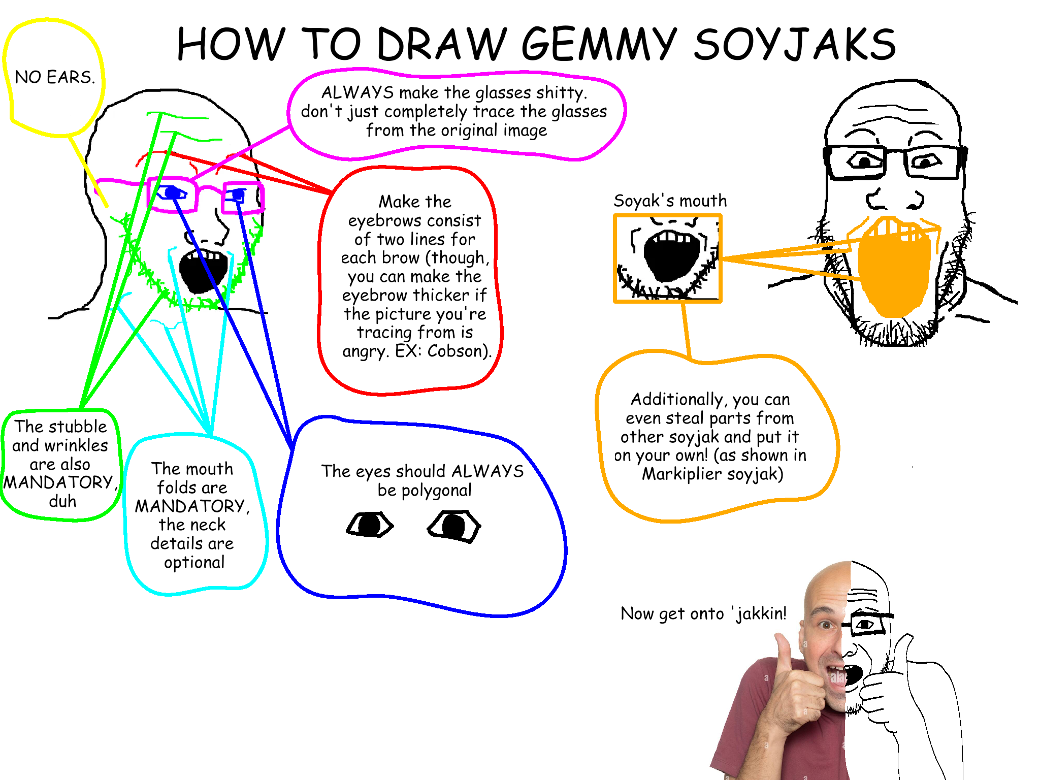 markiplier soyjak, soyak, bald, black eyes, close up, colorful, eyebrows, forehead lines, front view, glasses
