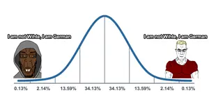 Not White but German.png