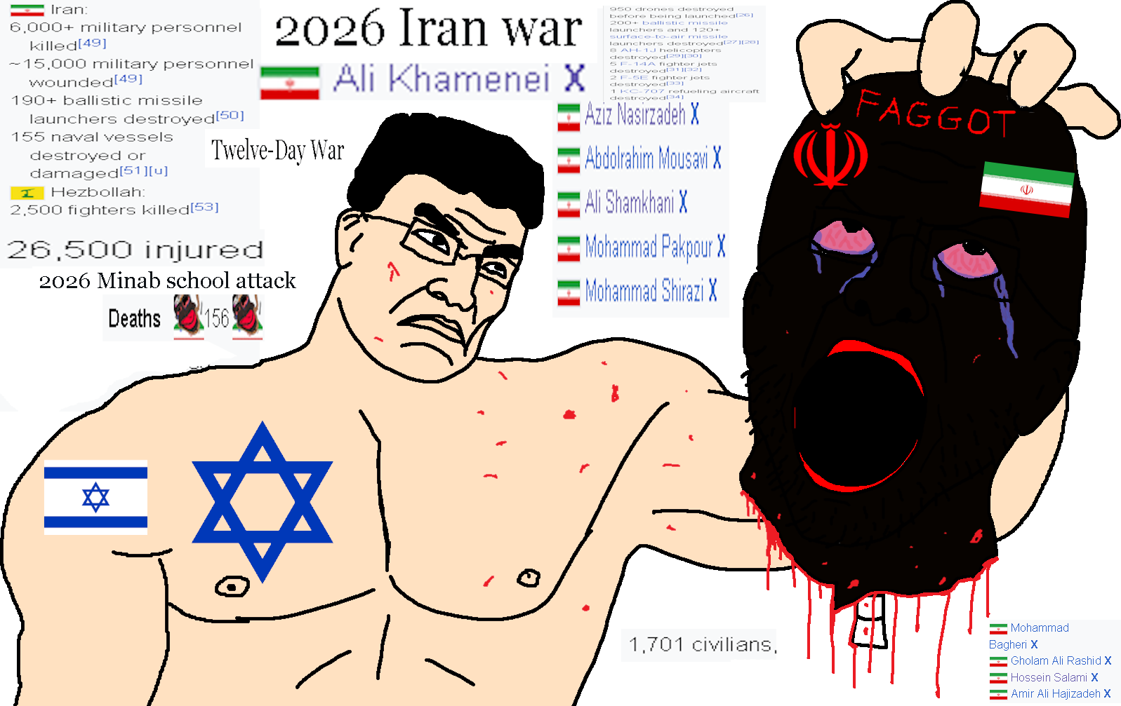 chudjak, kratos chudjak, slopjak, 12 day war, 4soyjaks, ali khamenei, ayatollah, bald, beheading, black eyes