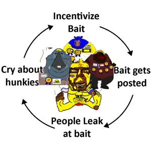 thecycle.png