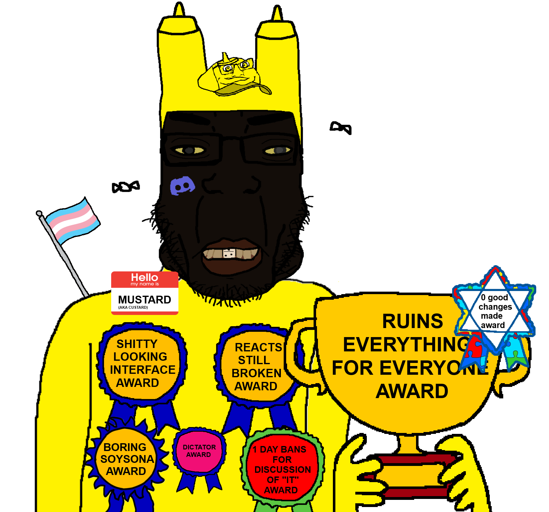 markiplier soyjak, 1soyjak, award, fuck mustard, glasses, holding object, looking at you, multiple awards, open eyes, open mouth