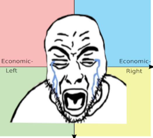rupturejak, 1soyjak, bald, closed eyes, cryboy, crying, front view, no glasses, open mouth, political compass